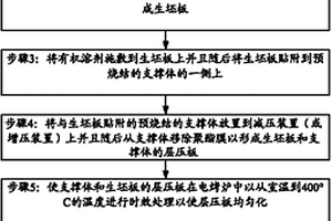 并联式移动破碎系统惯性导航自动纠偏装置及方法