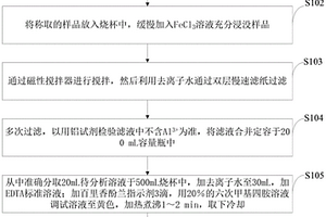立轴冲击式破碎机上的主轴组