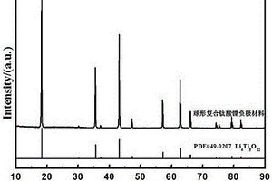 新型矿渣粉磨机