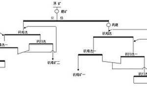 高强轻集料混凝土制备方法及泵送工艺