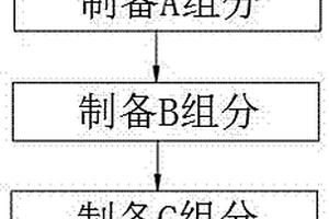 采矿回收再利用装置