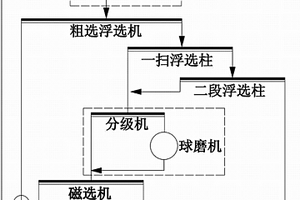 用于陶瓷与金属封接的釉料及其制备方法