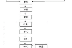 大口径探矿钻头