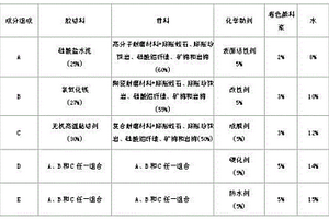 煤炭开采用破碎设备