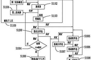用于钧瓷灯饰的无纹青色钧釉的施釉工艺