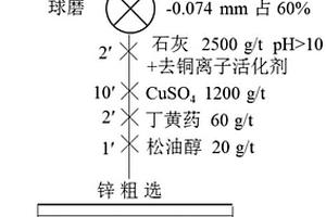耐热陶瓷导磁膜环保保护釉及其制备方法