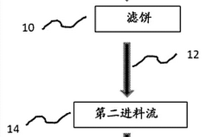 轻型粉碎装置