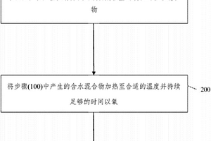 地质矿产勘查用取样装置