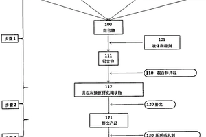 基于多元多尺度熵的矿石粒度检测技术
