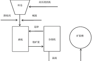 菱形花瓶钧瓷工艺品制作方法