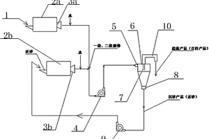 一次性使用可控完全降解塑料包装袋及其制备方法