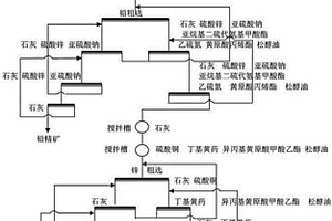 混成体的倍降投巨兼得独立或联液气巨强多重碳扑集和炉