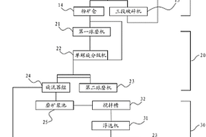 彩色多孔陶瓷雾化芯及其制备方法