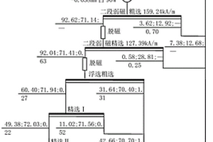 电热保温装饰一体化墙地砖及其制备方法