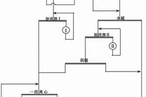 新型防火涂层