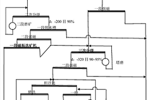 具有金属光泽凹陷纹理的大理石陶瓷砖制备方法