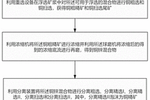 磁化建盏及其烧制方法