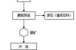 锂改性伊利石水泥增强剂及制备方法