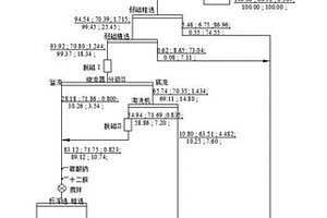 钧瓷盘的鱼籽蓝釉涂釉工艺