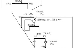 高温固态锂金属用界面层及制备方法
