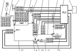 黑金碗的烧制工艺
