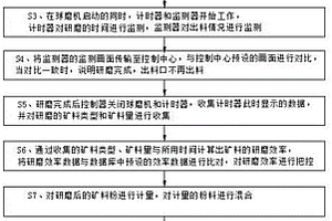 三铝化钛和三氧化二铝颗粒共增强铝基复合材料及其制备方法