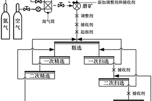 岳州窑青瓷细碎冰裂片纹釉制品及其制作工艺