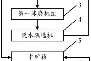 青瓷钢笔及其制备工艺