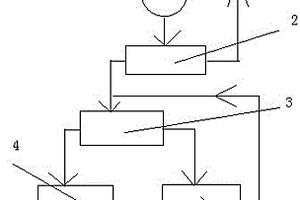 抗菌防霉抗病毒紫砂壶及其制备方法