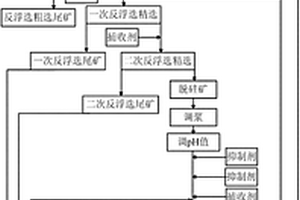 生料哑光釉及其制备方法和应用