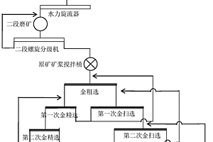热稳定型铌酸钠基无铅压电陶瓷及其制备方法
