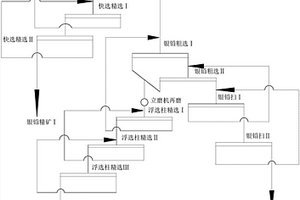 纯铌的提纯工艺