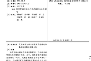 燃料电池催化剂及其制备方法和应用