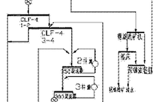 高活性高温合金熔炼用高稳定性多元复合氧化物耐火材料及其应用和制备方法