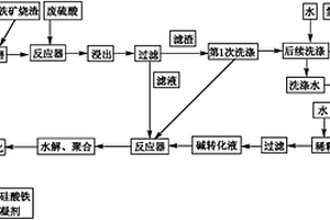 抗菌防霉抗病毒多孔陶瓷及其制备方法和应用