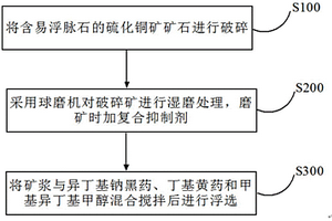 新型伞形结构的腕臂绝缘子