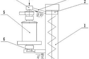 铋离子替代改性的铌酸钾钠基无铅压电陶瓷及其制备方法