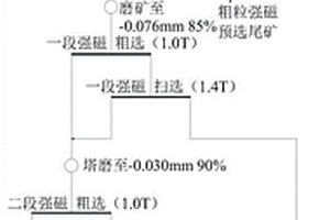 常温固化型无机涂料及其制备方法