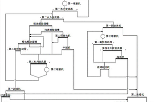 高反射隔热保温的混凝土加气砖及其制备方法