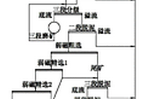 钢化建筑陶瓷制品的制备方法及其陶瓷制品