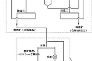 麦饭石陶器的制作方法