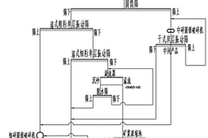 智能混凝土试块及其制作、应用