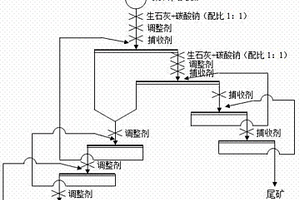铌酸盐基压电陶瓷纤维/聚合物1-3型复合材料及制备方法