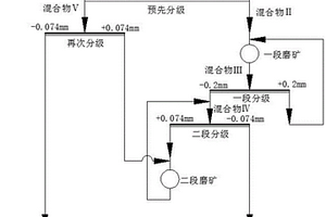 纳米黑铬高选择性吸热膜层的制备方法