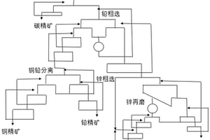 地质钻探用无缝钢管材料及其制备方法