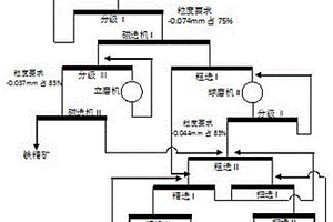 铝质岩中纳米氢氧化铝的制备方法