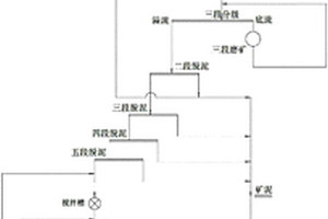 耐油性环氧型粉末涂料