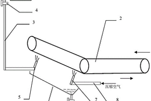 节能环保型建筑墙体砌筑和抹灰砂浆添加剂