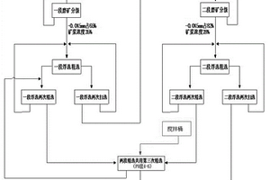 氧化锌复合水泥基热电材料及其制备方法