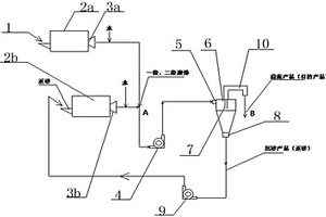 柔性泡沫橡塑绝热材料